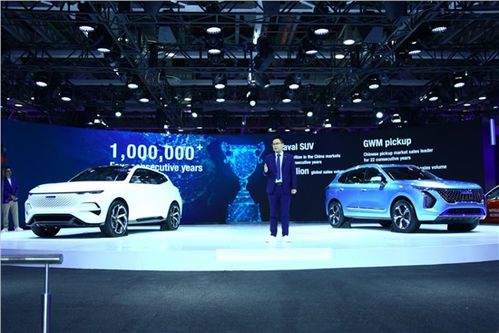 臨朐廣濰長(zhǎng)城汽車銷售 專業(yè)服務(wù)與卓越品質(zhì)的完美結(jié)合